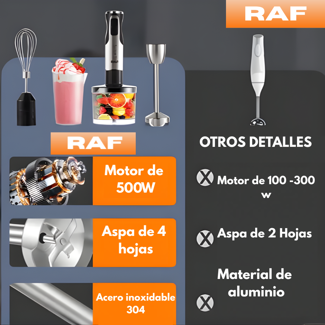Licuadora de Mano Potente 4 en 1 RAF